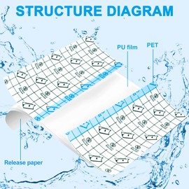 Hion Tattoo Aftercare Waterproof Bandage Transparent Film Dressing 6 x 6 Inch Tattoo Cover Up Tape Second Skin Adhesive Bandage Waterproof Wound Cover for Swimming Shower Shield 50 Pre-Cut Sheets