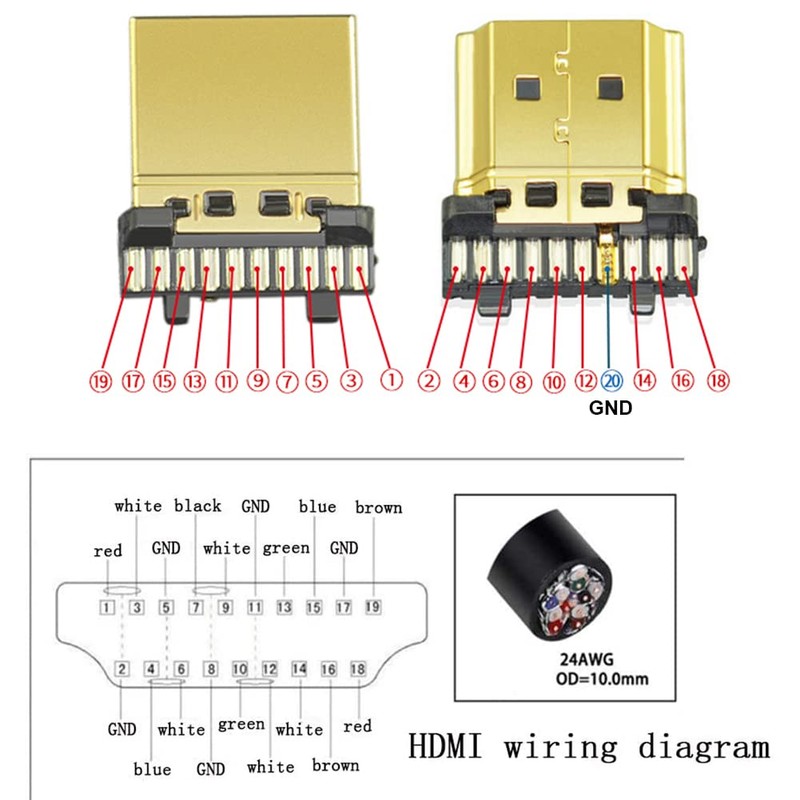 Jienk 5PCS HDMI Solderless Male Quick Connector, Port Terminal Solderfree