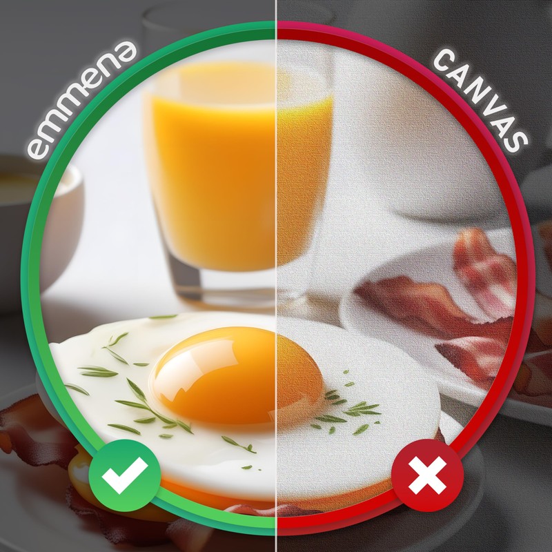 emmena - Picture American Breakfast - 25 x 20 cm