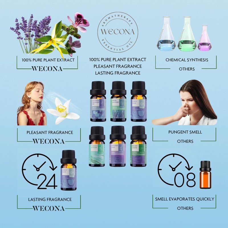 Wecona Essential Oils for Laundry - 100% Pure Essential Oils