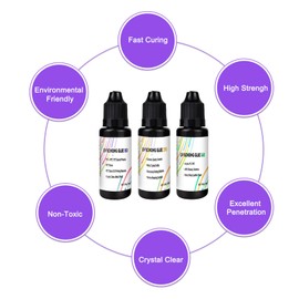 EDSRDXS Fly Tying UV Glue UV Bonding & Welding Combo Kit, Three Best Bonding Function with 3W UV Light, Versatile for Fishing Repairs Crafting 3 Pack Each 0.35oz (3pack)