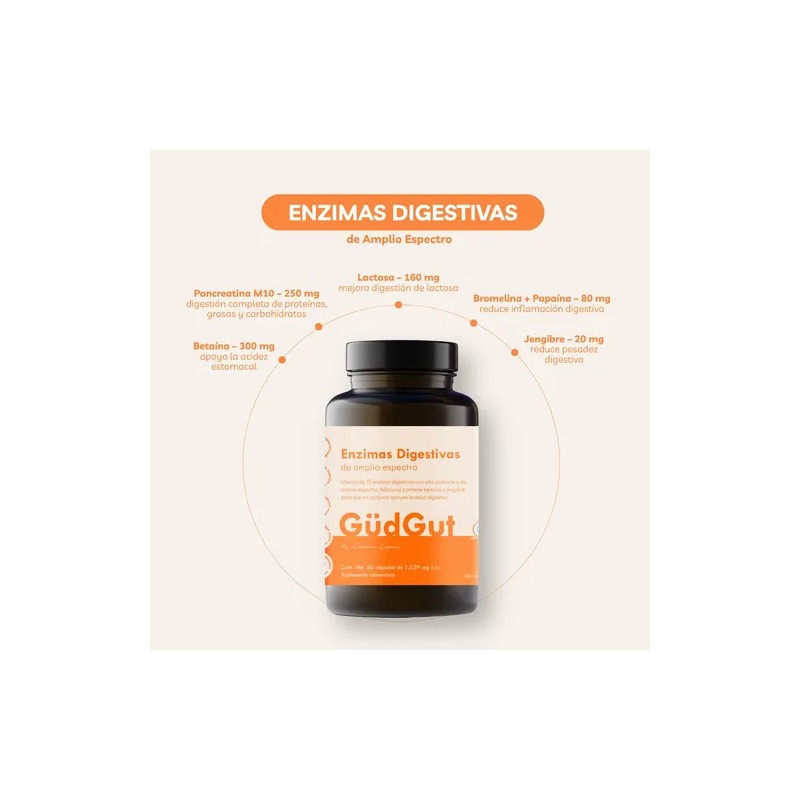 Gudgut Enzimas Digestivas De Amplio Espectro 60 Capsulas