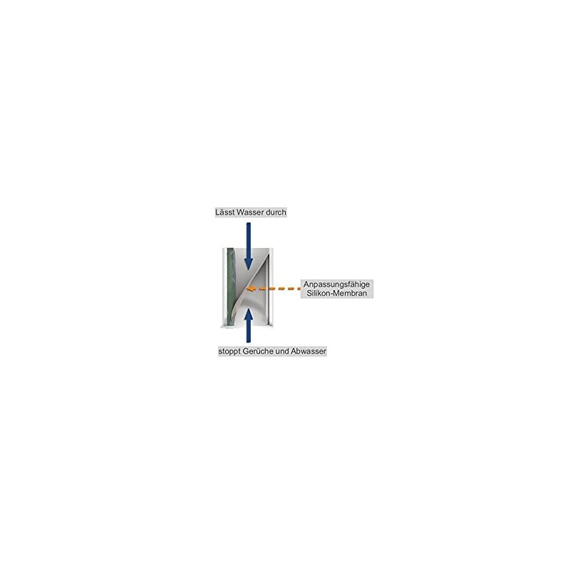Membrane Odour Trap for Drain Lines