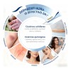 Cuidado Facial | MercadoLibre.com.mx