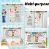 Growth Mindset Bulletin Board Classroom Decoration Flower Themed Change Your