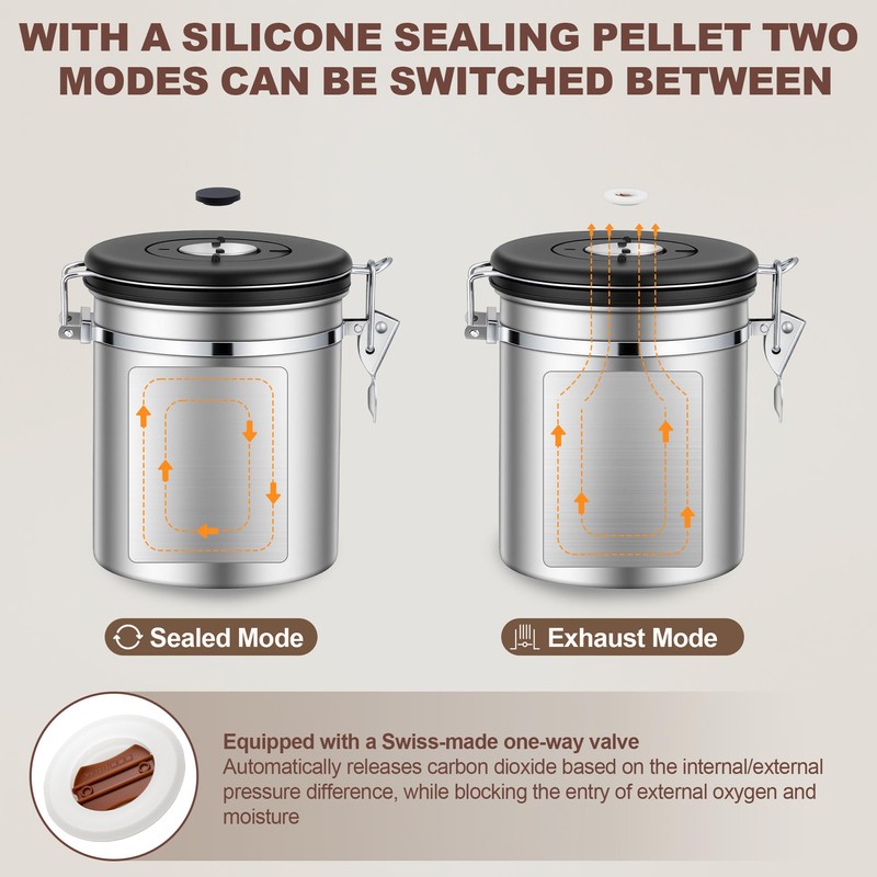 ShanSon Coffee Canister Airtight Coffee Container Stainless Steel Coffee Bean