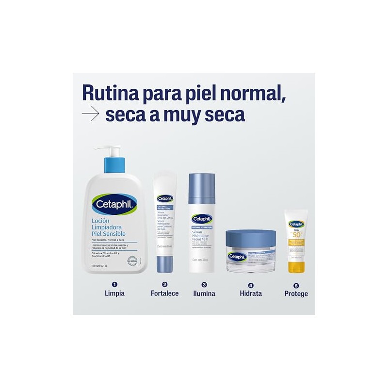 Cetaphil Optimal Hydration Water Gel Restaurador Piel Mixta o Grasa