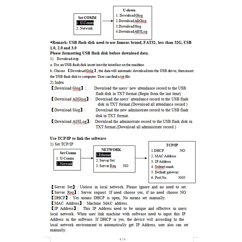 2.4In Access Control Time Attendance Machine Sensitive Face and Fingerprint