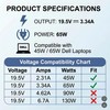 65W 4.5mm AC Adapter for Dell 14 15 16 Laptop
