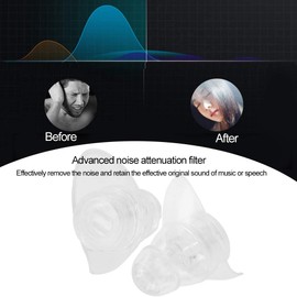 High Fidelity Earplugs, 27dB Noise Cancelling Ear Plugs, Ear Protection for Concerts and Music Festivals(Clear)