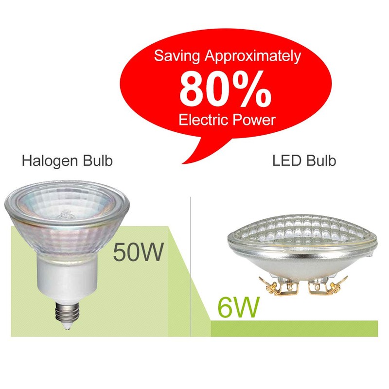 Haian Support PAR36 LED Landscape Bulb, 6W(50W Halogen Equivalent), 12V