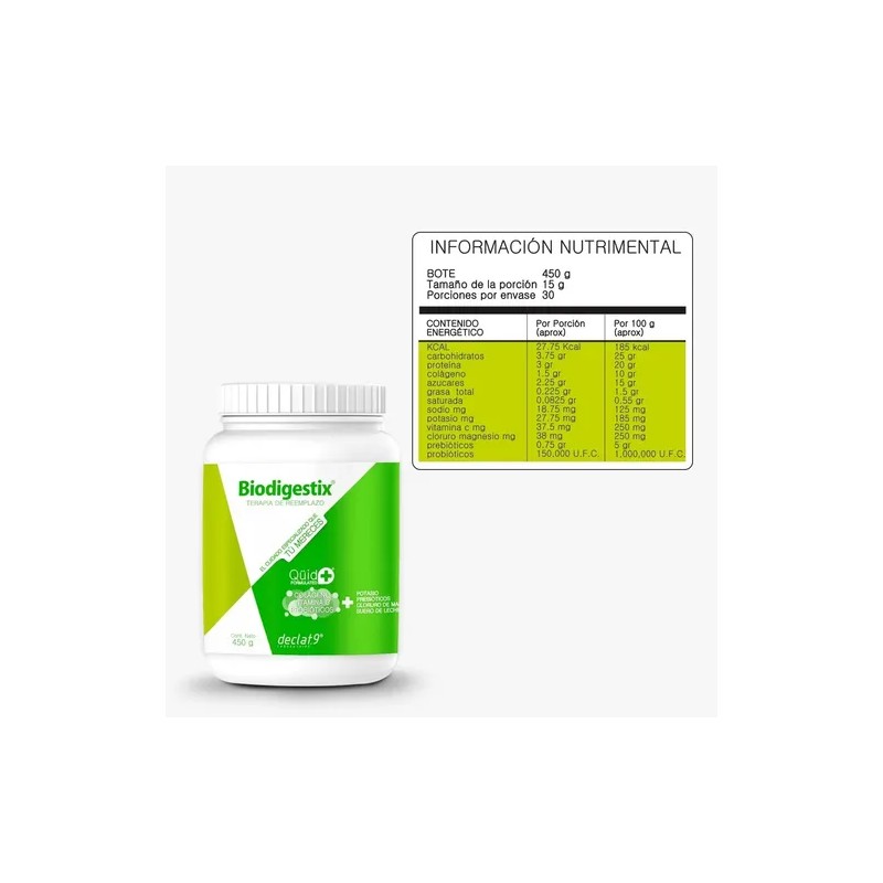 Biodigestix Suplemento Alimenticio Colageno Hidrolizado