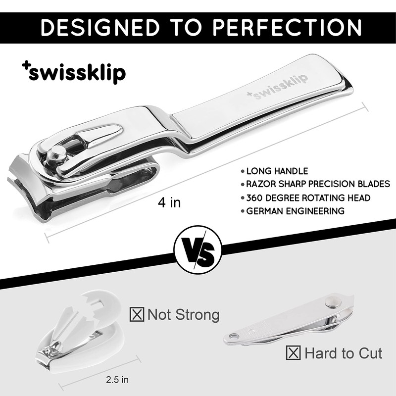 Swissklip Nail Clippers for Men & Women | Finger Nail