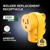 RVGUARD NEMA 6-50R Receptacle, 250 Volt 50 Amp Female Plug,