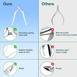 CGBE Cuticle Trimmer, Professional Cuticle Nippers Remover Tools, Non-Slip Silicone Handle Cuticle Cutter Remover, Pedicure Manicure Tools for Fingernails and Toenails (White)