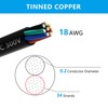 18 Gauge 8 Conductor Electrical Wire, 50FT/15M Thermostat Wire,18AWG PVC