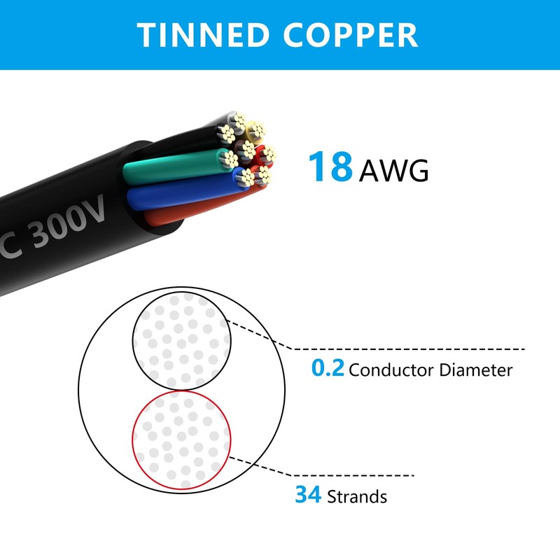 18 Gauge 8 Conductor Electrical Wire, 50FT/15M Thermostat Wire,18AWG PVC