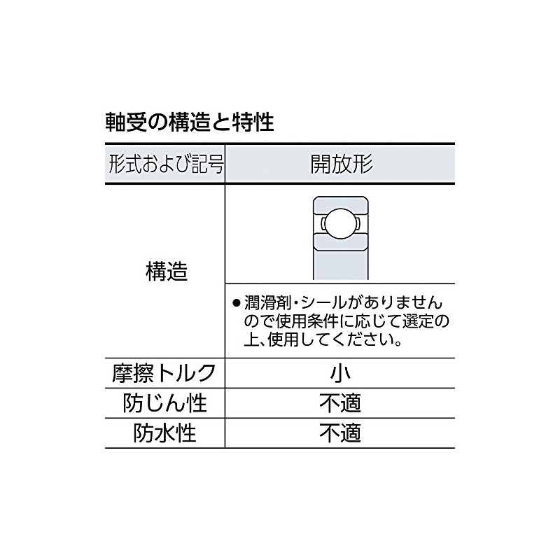 CCTY 標準ベアリング ベストバリュー (開放タイプ) 6000 深溝玉軸受