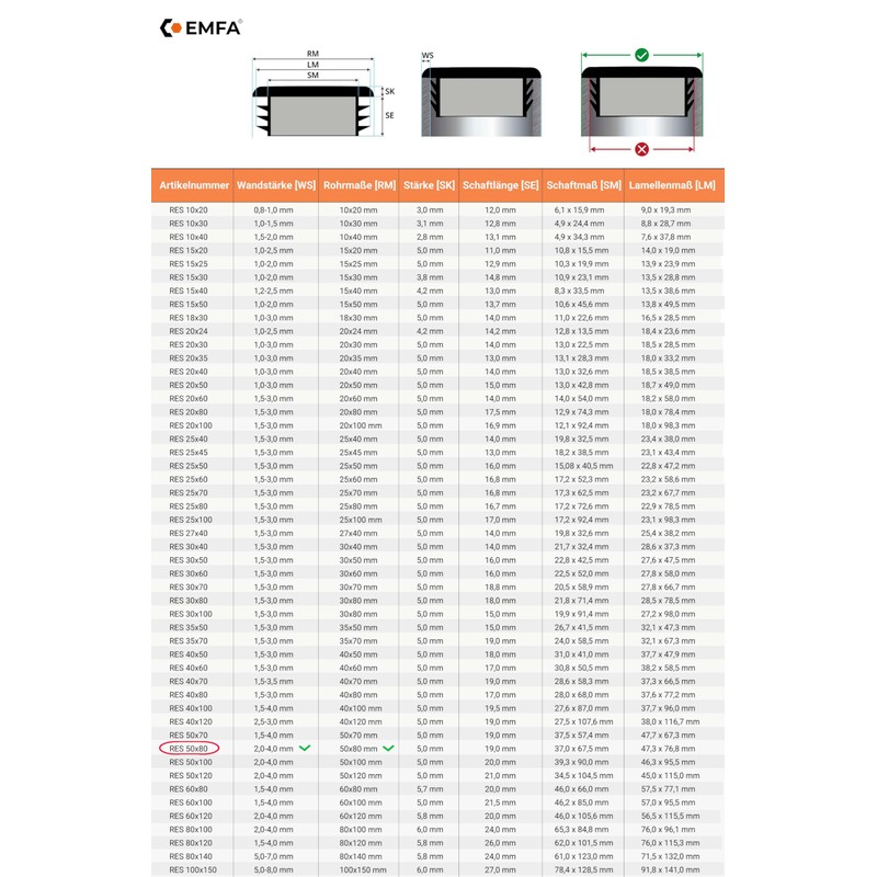 EMFA Lamellar Plugs 80 x 50 mm for Rectangular Tube
