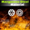 Heat Shield for Clamping Discs, Hood for Locking Discs, Heat
