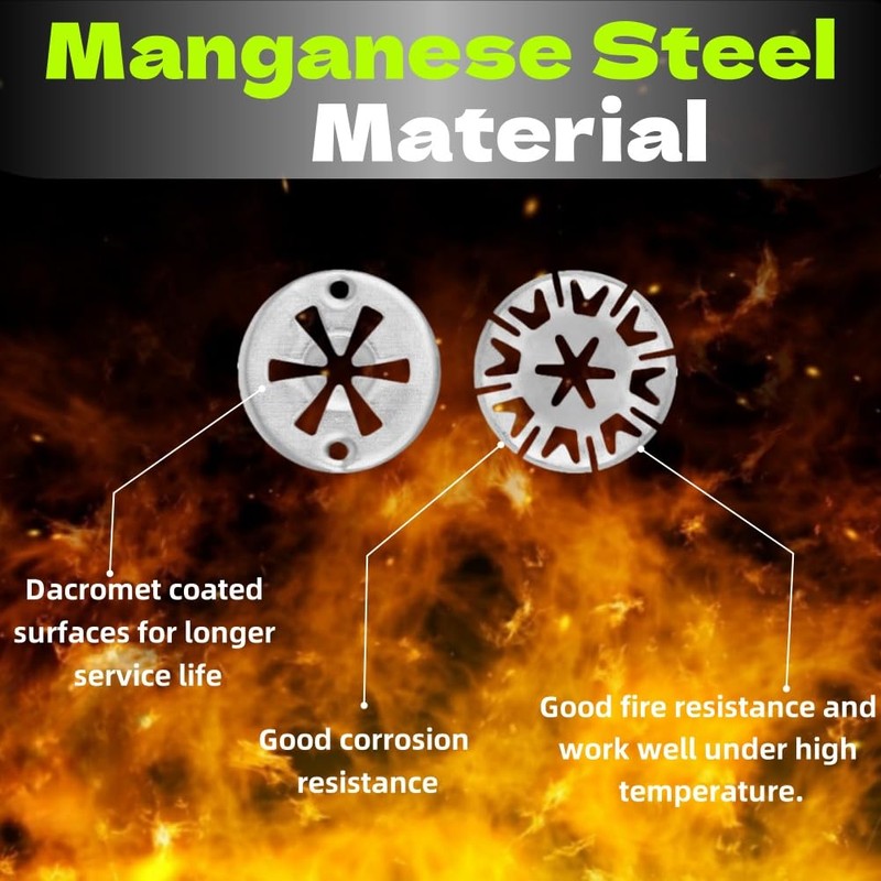 Heat Shield for Clamping Discs, Hood for Locking Discs, Heat