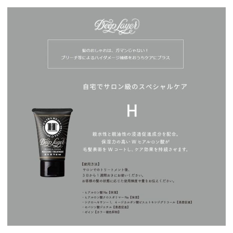 (ExS Special Care Trial Set) BX Deep Player Shampoo, 2.8