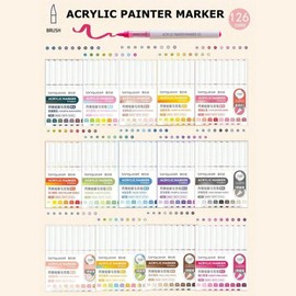 Acrylic Paint Marker Set, 1 Set Acrylic Paint Marker Pen, DIY Graffiti Painting Pen for Stone, Glass, Ceramic, Metal, Arts & Crafts Supplies:_1 Set_81 Colors