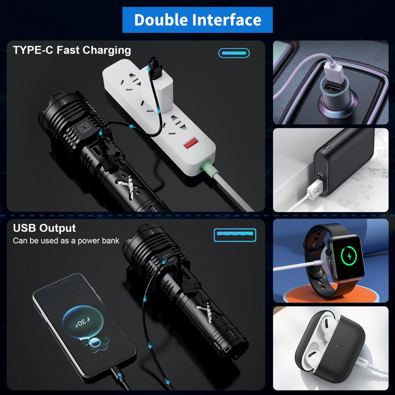 Rechargeable Led Flashlights 5800.000 High Lumens,Super Bright Flashlight True,Powerful Tactical