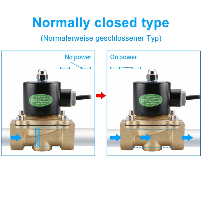 Baomain 1 inch DC 24V Brass Electric Solenoid Valve Water