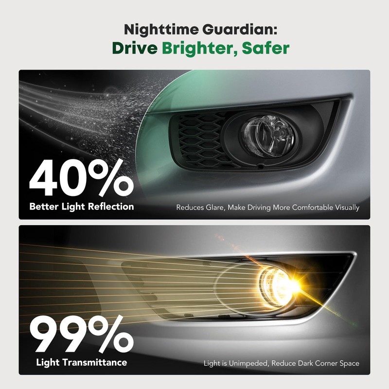 YHTAUTO Fog Light Bezel Fits GMC Acadia 2020-2023 Front Bumper