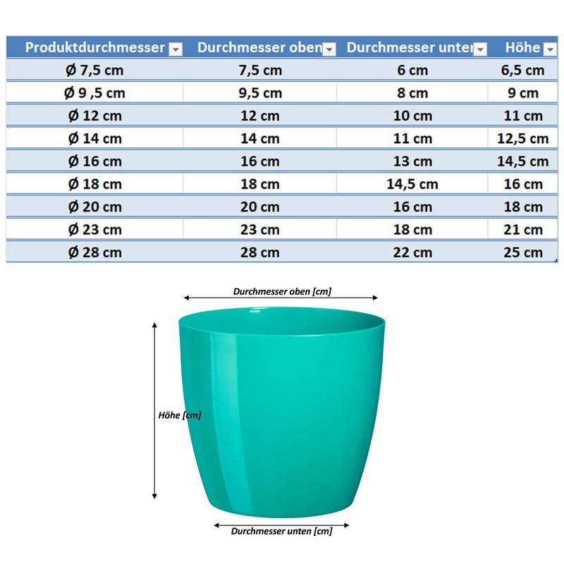 Tymar Pack of 2 Round Shape Planter (Green, Diameter 12