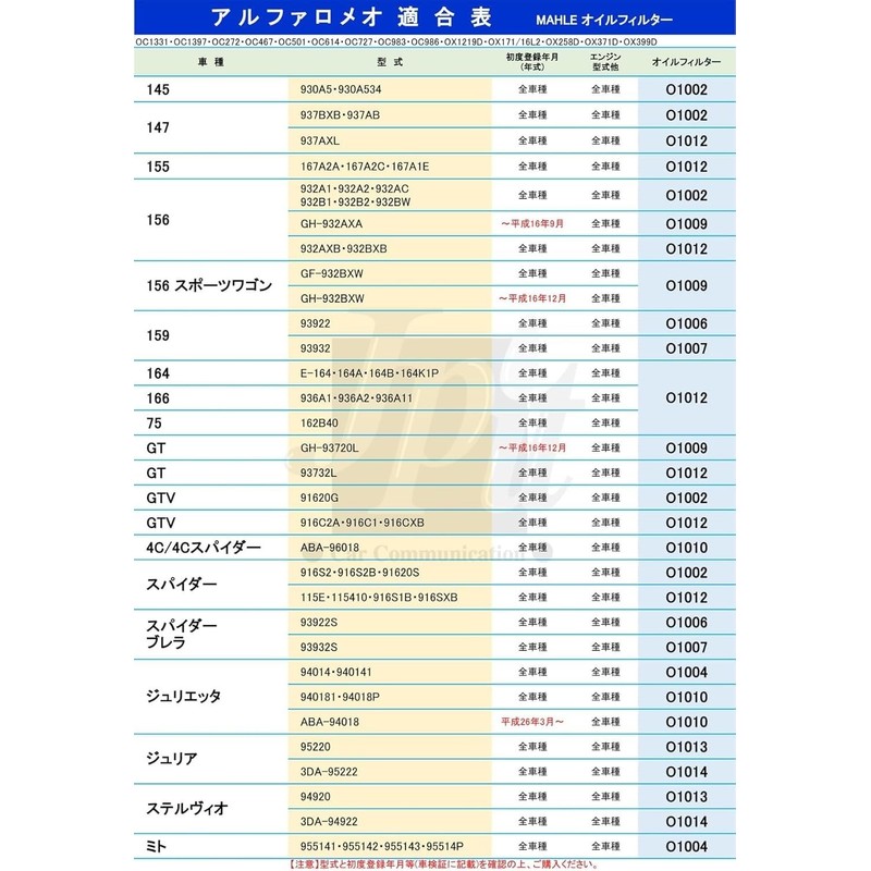 Knecht OC 983 Oil Filter