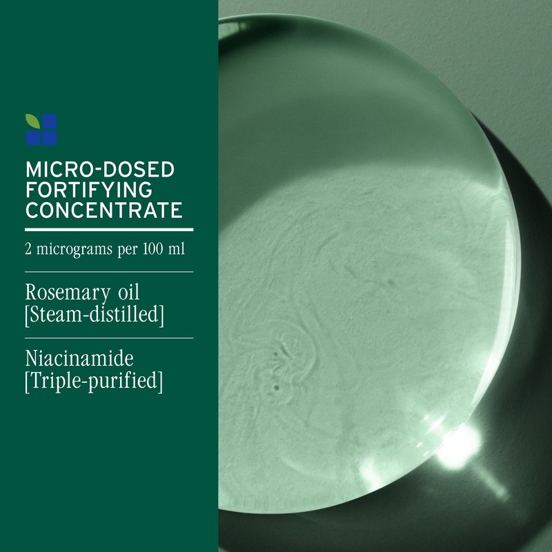 Biolage Full Rescue Restorative Mask 500ml