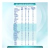 NAN 1 Optimal Pro Fórmula Para Lactantes con Hierro y