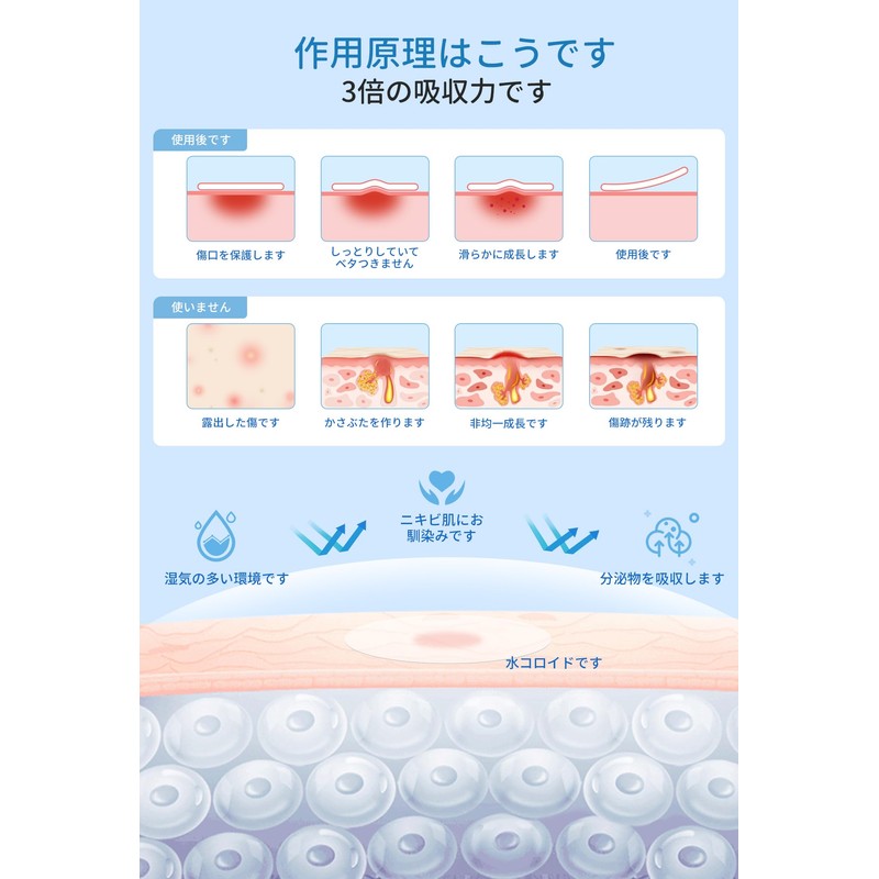 Patch, Point Patch, Day and Night, Unisex, Invisible, Won't Peel