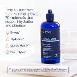 Trace Minerals 40,000 Volts - Supports Hydration, Energy, Muscles, Stamina, and Endurance - Liquid Multimineral and Electrolyte Concentrate with Ionic Magnesium, Sodium, Potassium (48 Servings)