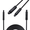 ARIFAYZ 4-Pin 16.5Ft Backup Camera Extension Cable – Pure Copper,