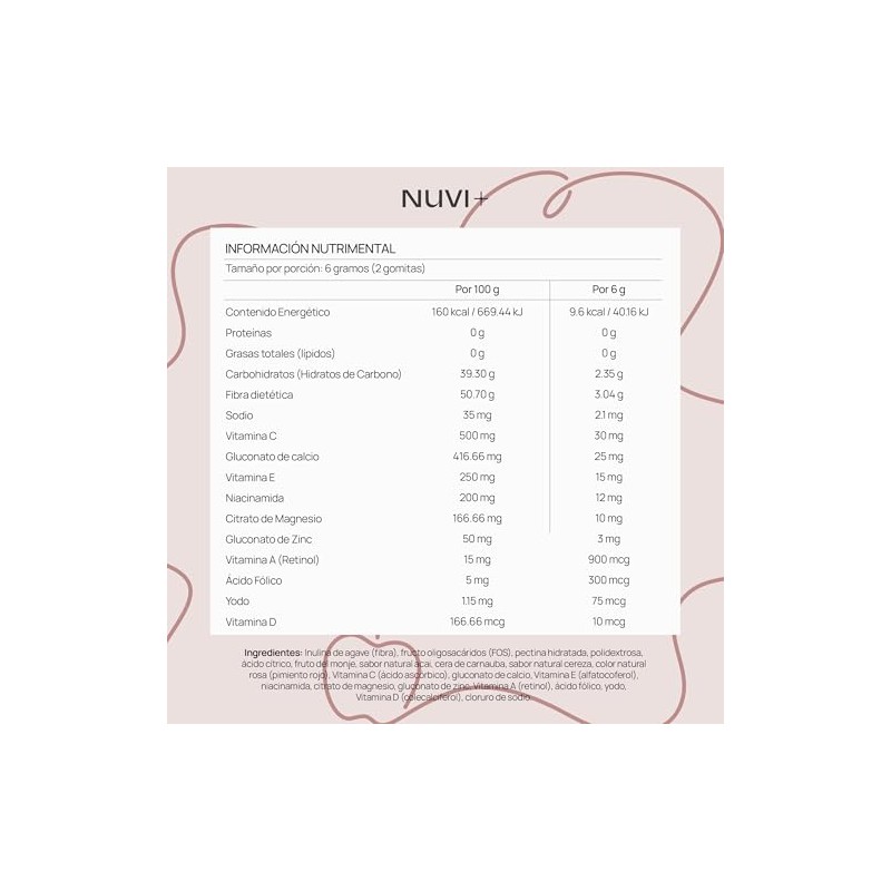 Nuvi Multivitamínico Gomita Mujer Libre Complejo Suplemento Alimenticio 100 Natural