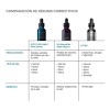 Skinceuticals Age Interrupter Ultra Serum 30 Ml