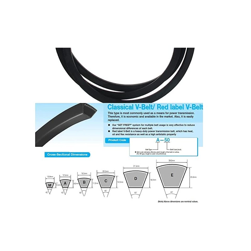 Othmro A-1321/A52 V-Belt Inner Belt 52" Industrial Rubber Transmission Belt