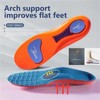 Orthotic Insoles Arch Support (Medium 41-42)