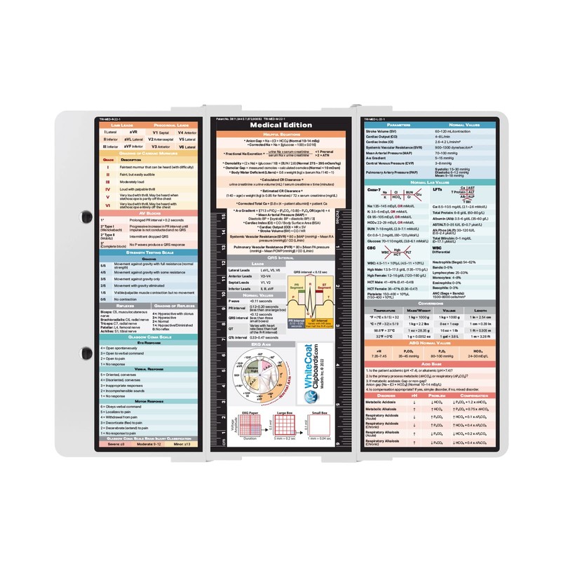 Whitecoat Clipboard® Trifold - White Medical Edition