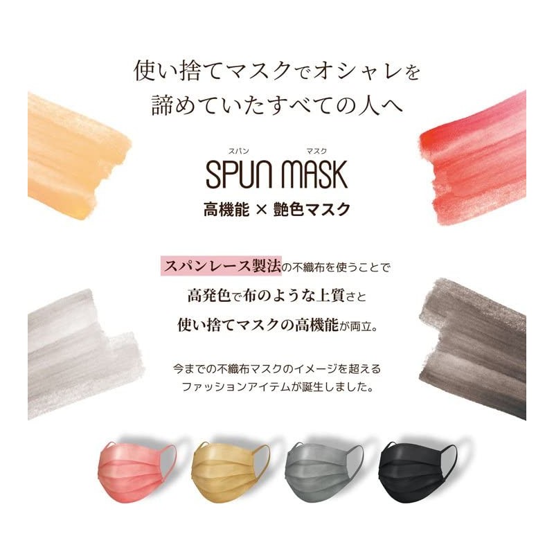 [Ishokudougen Dot Com] iSDG Spunlace Non-Woven Color Mask, 120 Pieces,