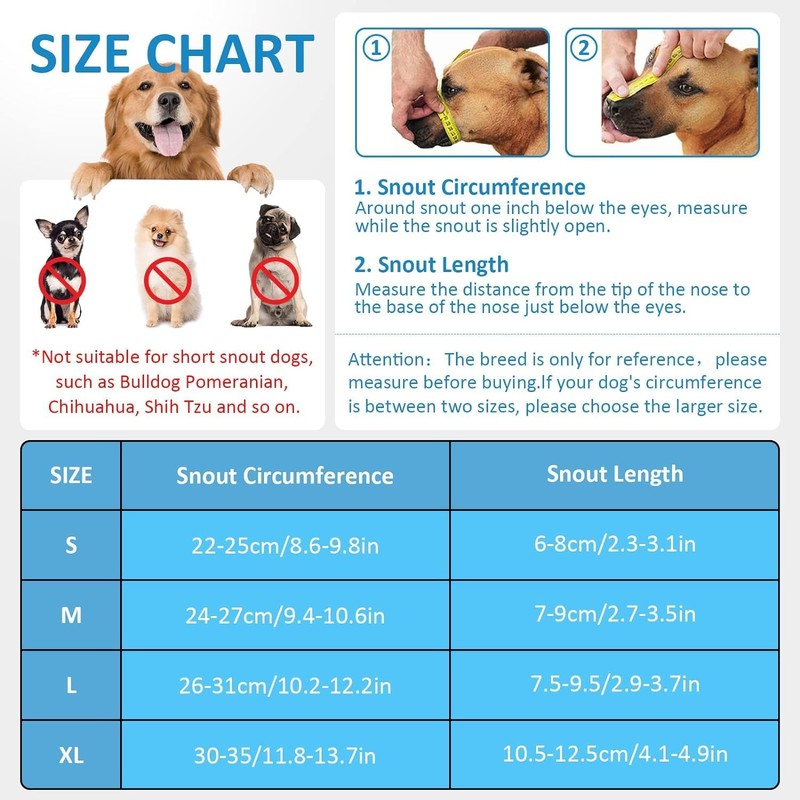 HTRTRR Muzzle for Dogs, Muzzles for Dogs with Mesh, Applicable