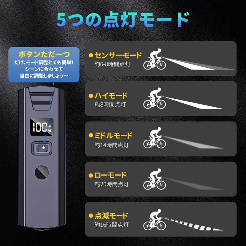[Ultra High Brightness/Long Distance Illumination] Bicycle Light, Light Sensor, High