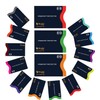 Boxiki Travel RFID Blocking Sleeves, Set with Color Coding, Navy