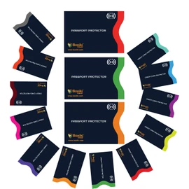 Boxiki Travel RFID Blocking Sleeves, Set with Color Coding, Navy Blue, Unisex Wallet, Protects Credit Cards and Passports