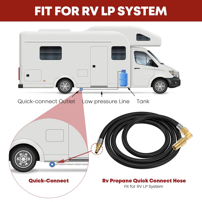 GasXpert Improved Propane Quick Connect Hose, 7FT RV Propane Hoses