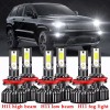 CHUSYYRAY For Jeep Grand Cherokee 2019 2020 2021 Combo LED