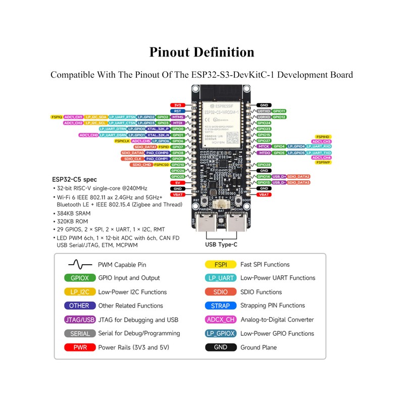 ESP32-C5 5GHz/2.4GHz Dual-Band Wi-Fi 6 Development Board, 240MHz RISC-V Processor,Onboard